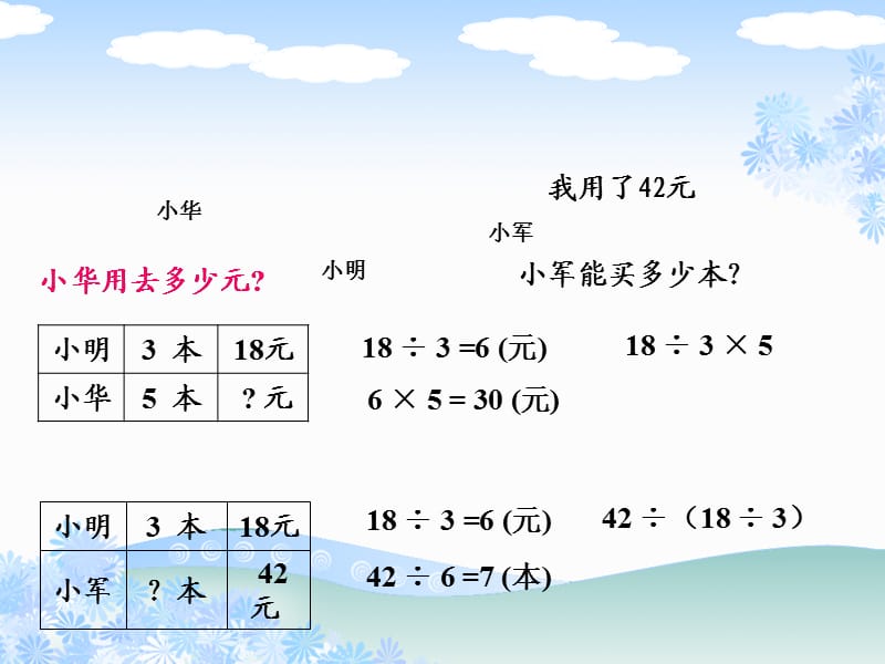 解决问题的策略(3).ppt_第3页