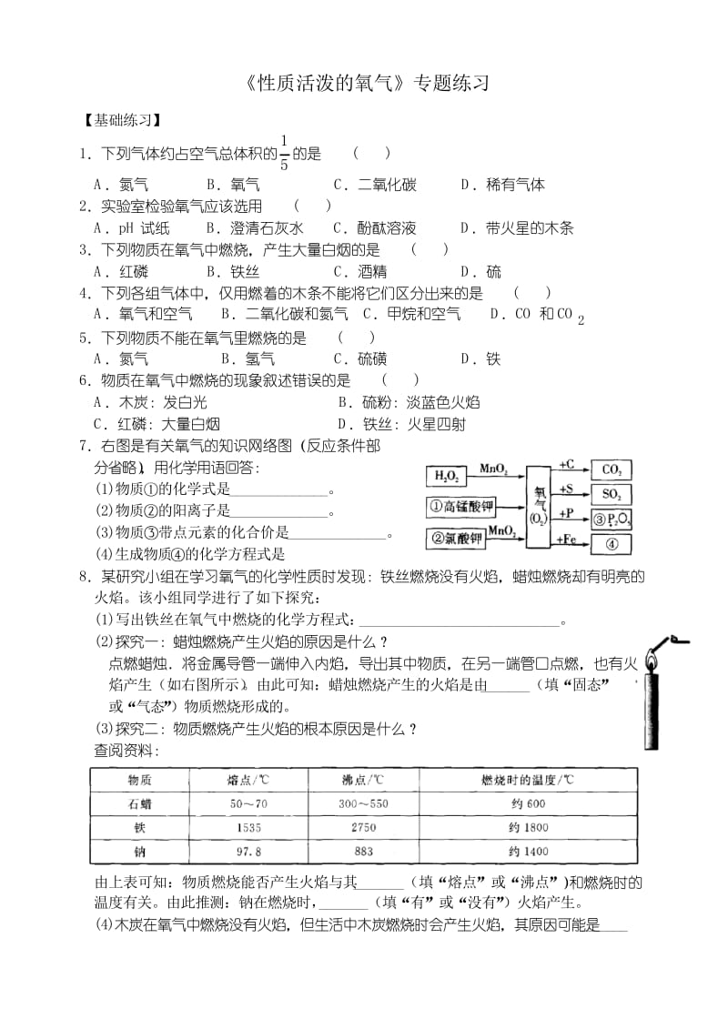 沪教版九年级化学：《性质活泼的氧气》专题练习.docx_第1页