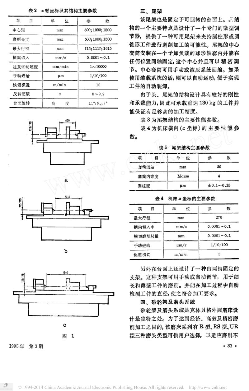 瑞士克林贝格磨床结构特点浅析.docx_第2页