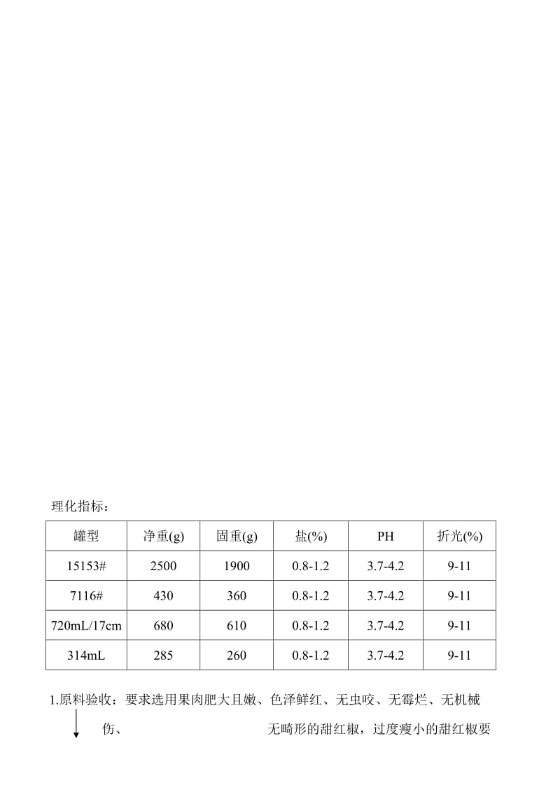 [最新]烤甜红椒罐头工艺流程CZPG0031.doc_第1页