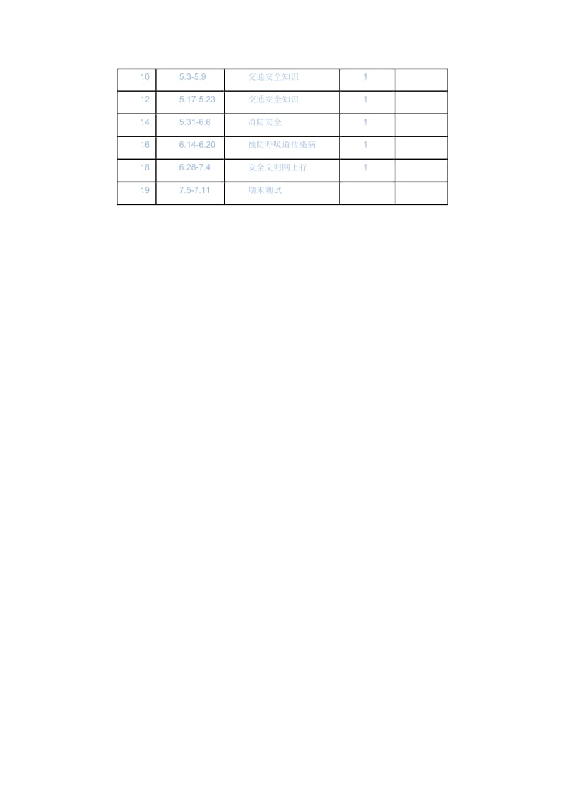 五年级安全课教学计划.doc_第3页