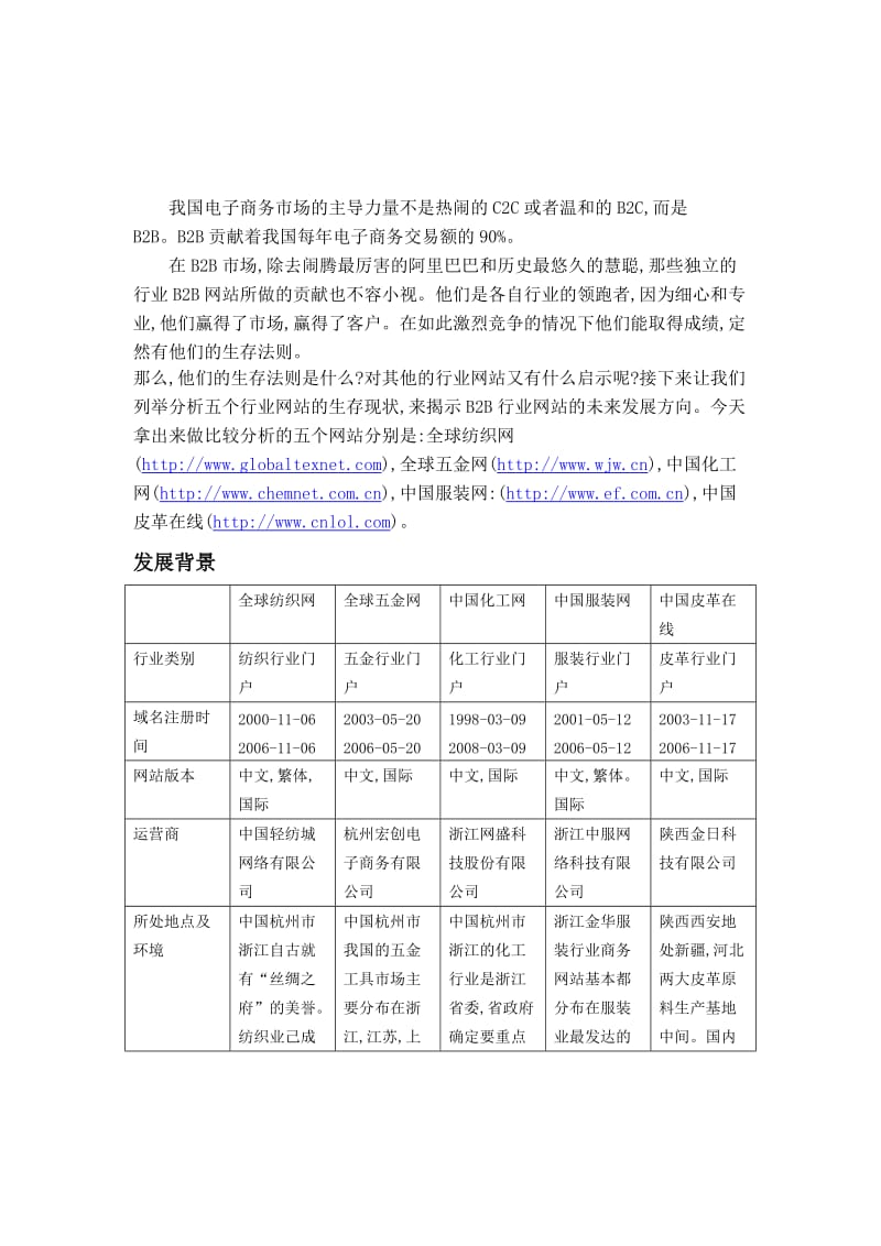 分解五大B2B行业网站生存基因.doc_第2页