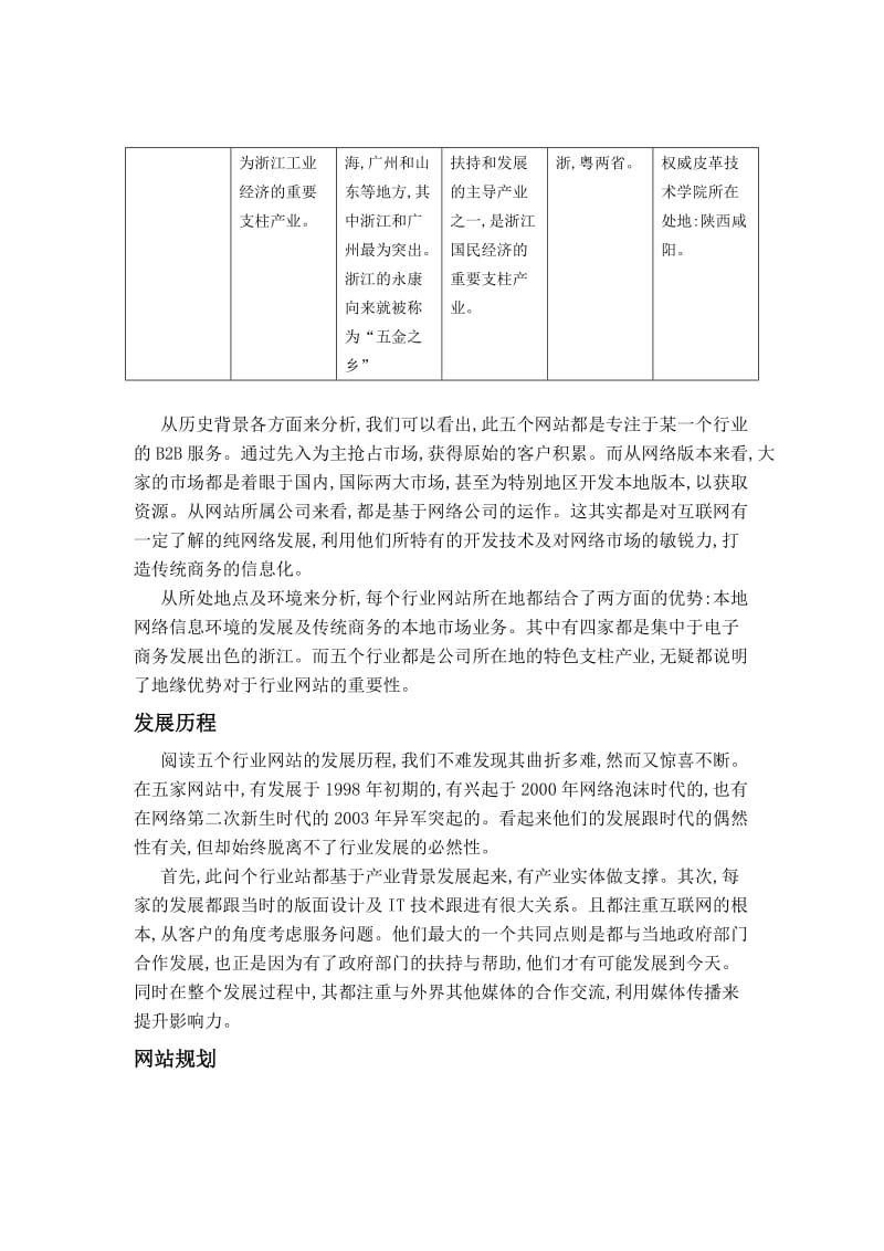 分解五大B2B行业网站生存基因.doc_第3页