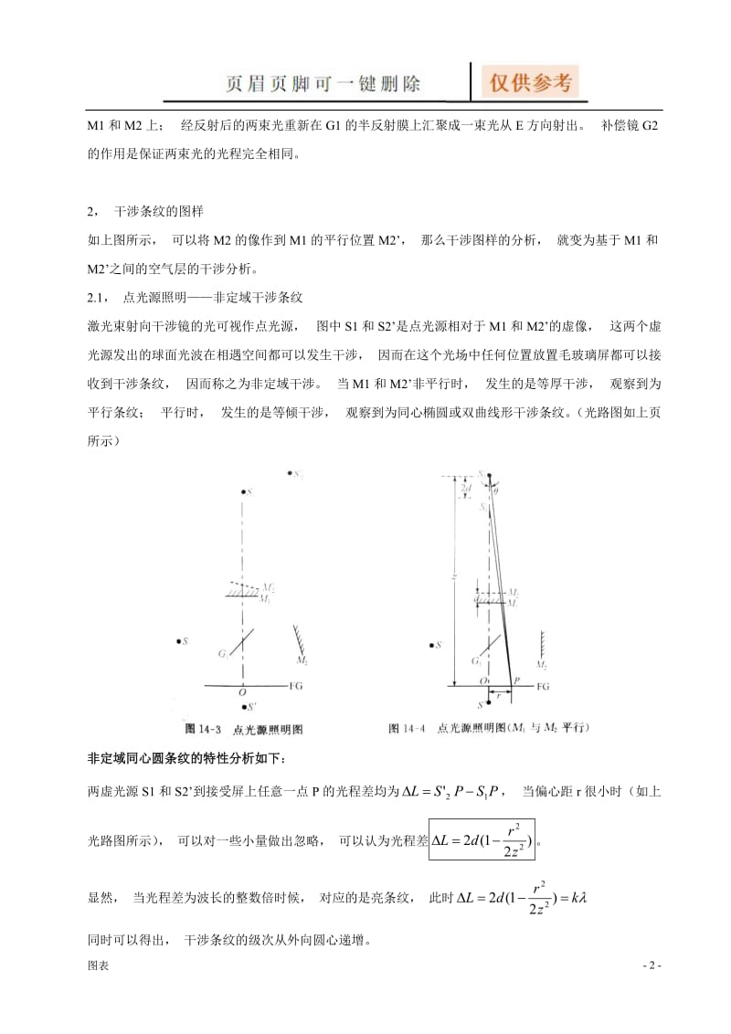 迈克尔孙和法珀两用干涉仪的调节和使用 实验报告[图表相关].doc_第2页