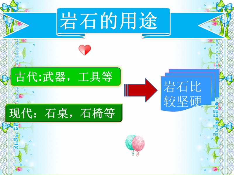 五年级科学下册认识常见岩石(苏教版)课件.ppt_第3页