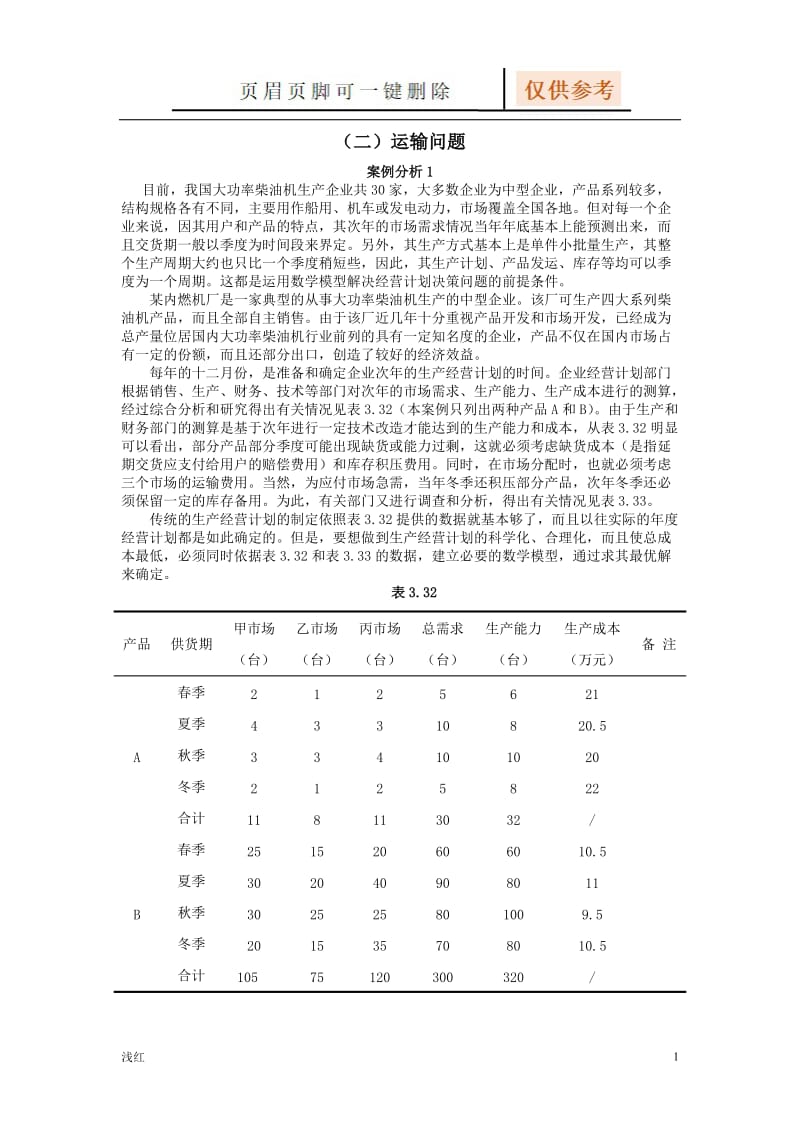 实验二运输问题[借鉴文章].doc_第1页