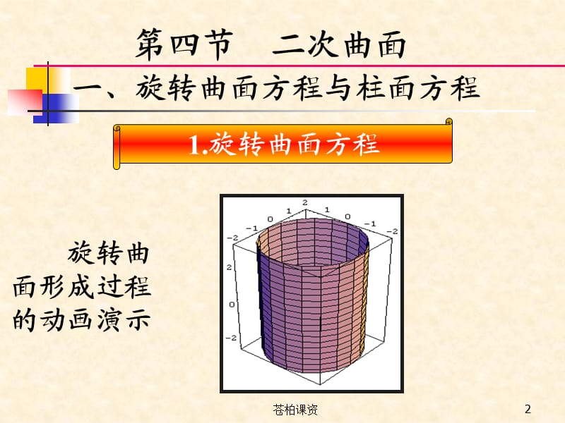 旋转曲面方程与柱面方程[一类教资].ppt_第2页