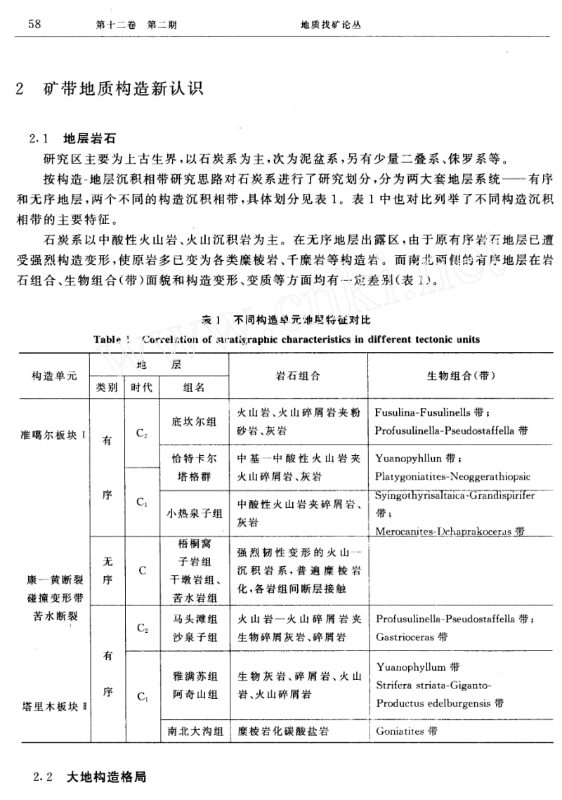 东天山康古尔塔格金矿带构造与成矿规律.doc_第2页