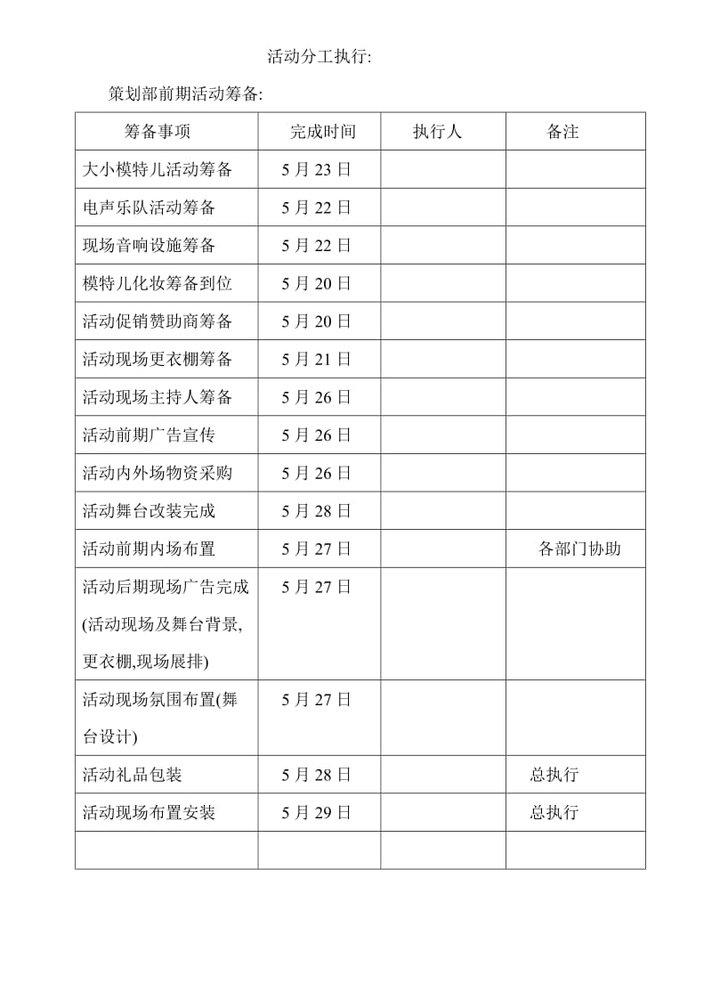 六一儿童节策划草案活动分工执行.doc_第1页