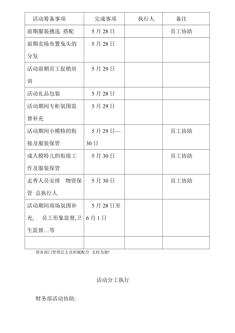 六一儿童节策划草案活动分工执行.doc_第3页