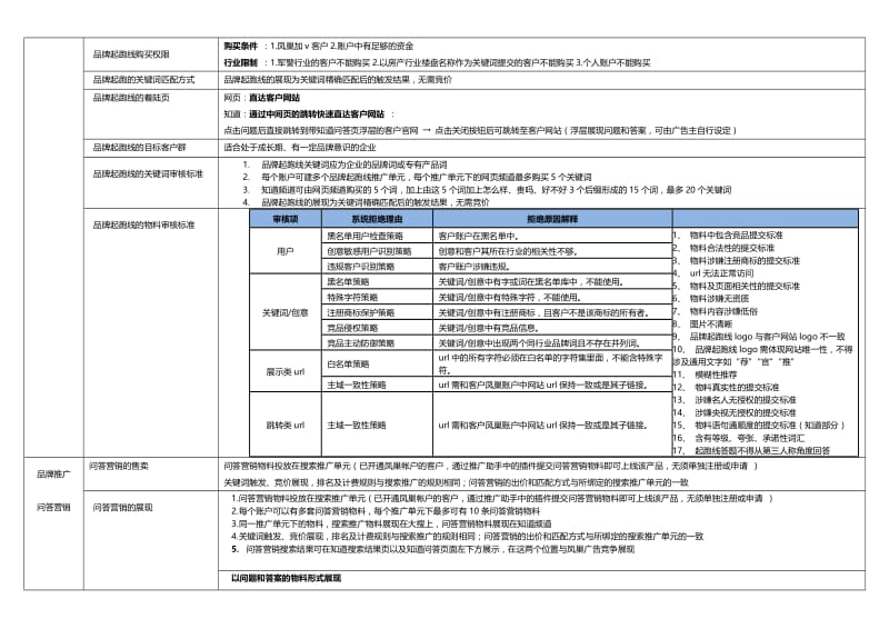 百度移动网盟品牌起跑线问答营销企业之窗知识.docx_第3页