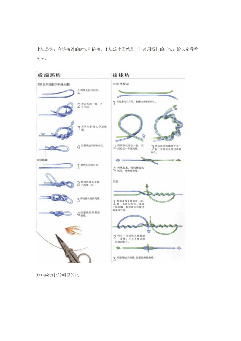 钓鱼线的绑法.doc_第2页