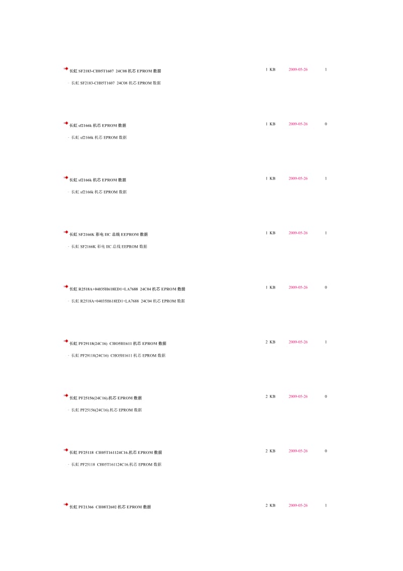 长虹总线数据大全.doc_第2页