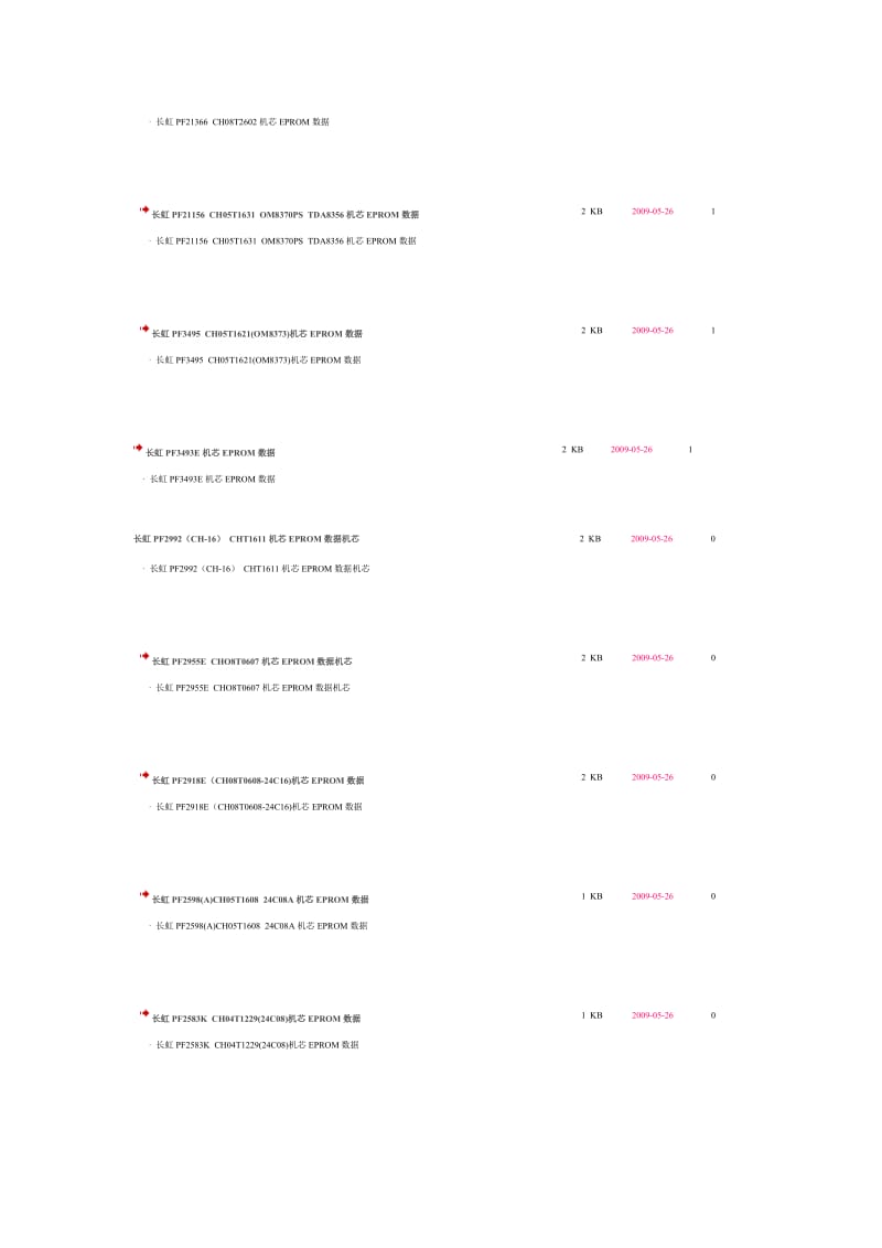 长虹总线数据大全.doc_第3页