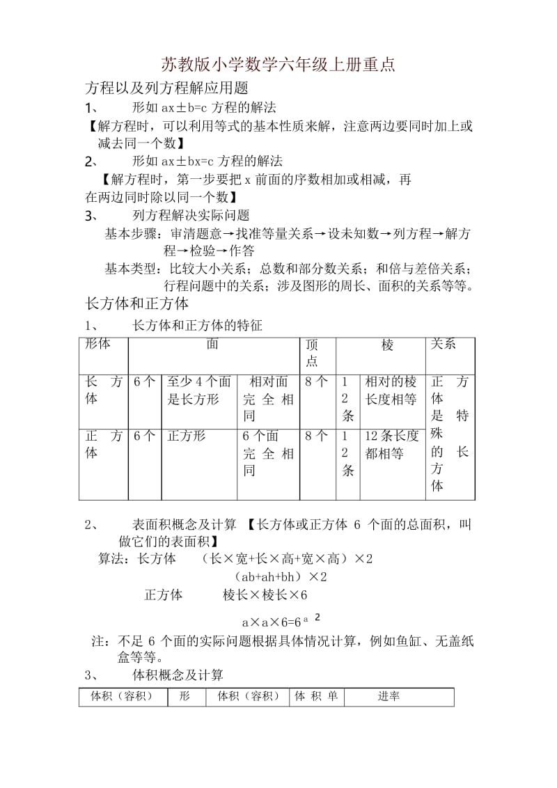 苏教版小学六年级数学上册重点-精品.docx_第1页