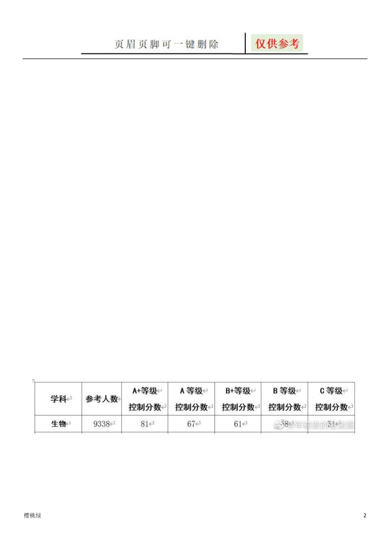 江苏各市二模划线[优选材料].doc_第2页