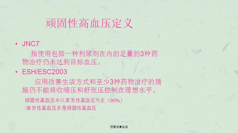 顽固性高血压课件.ppt_第2页