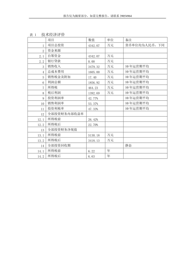 跑马场商业计划书.doc_第3页