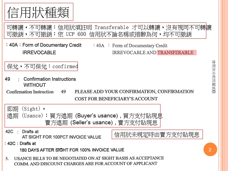 信用状分析历届试题课件.ppt_第2页