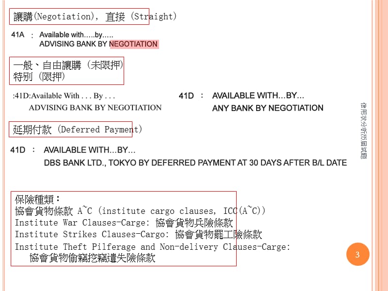 信用状分析历届试题课件.ppt_第3页