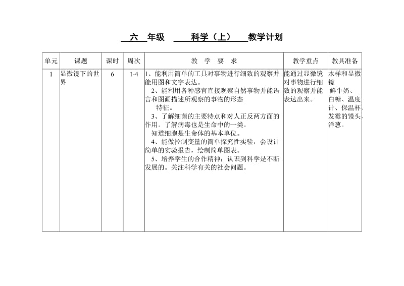 苏教版六年级科学上册教学计划.doc_第1页