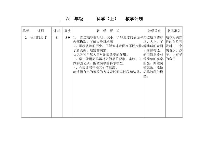 苏教版六年级科学上册教学计划.doc_第2页