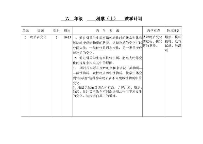 苏教版六年级科学上册教学计划.doc_第3页