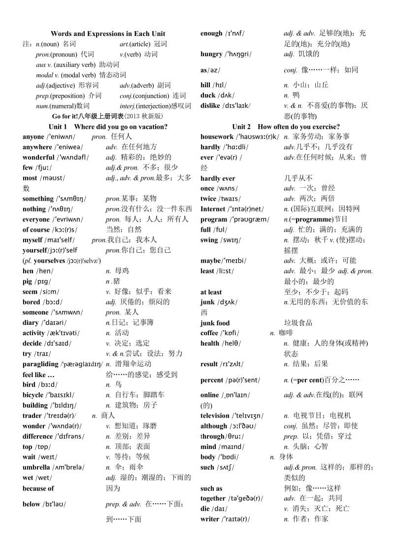 八年级英语上下两册词表汇总含音标背诵版(新人教).doc_第1页