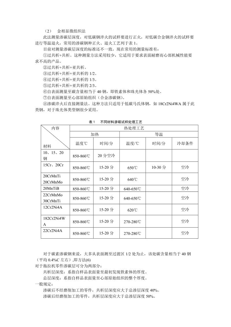 实验二 钢渗碳后的组织观察.doc_第3页