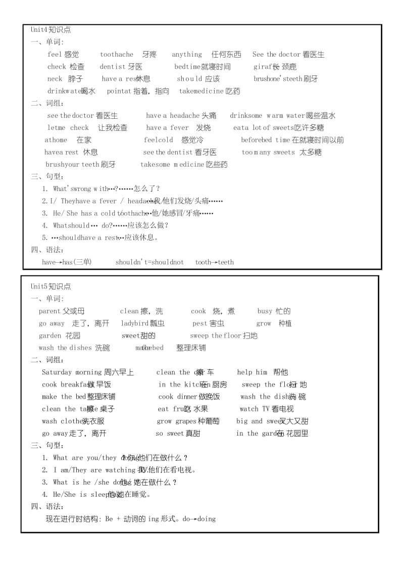 译林版五年级下英语知识点.docx_第3页