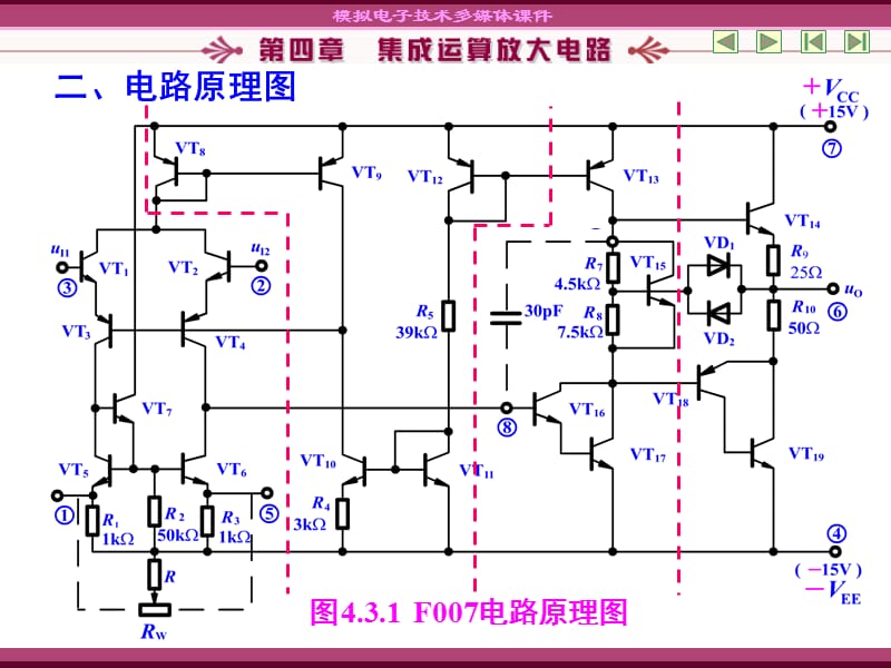 集成运算放大电路简介PPT课件.ppt_第2页