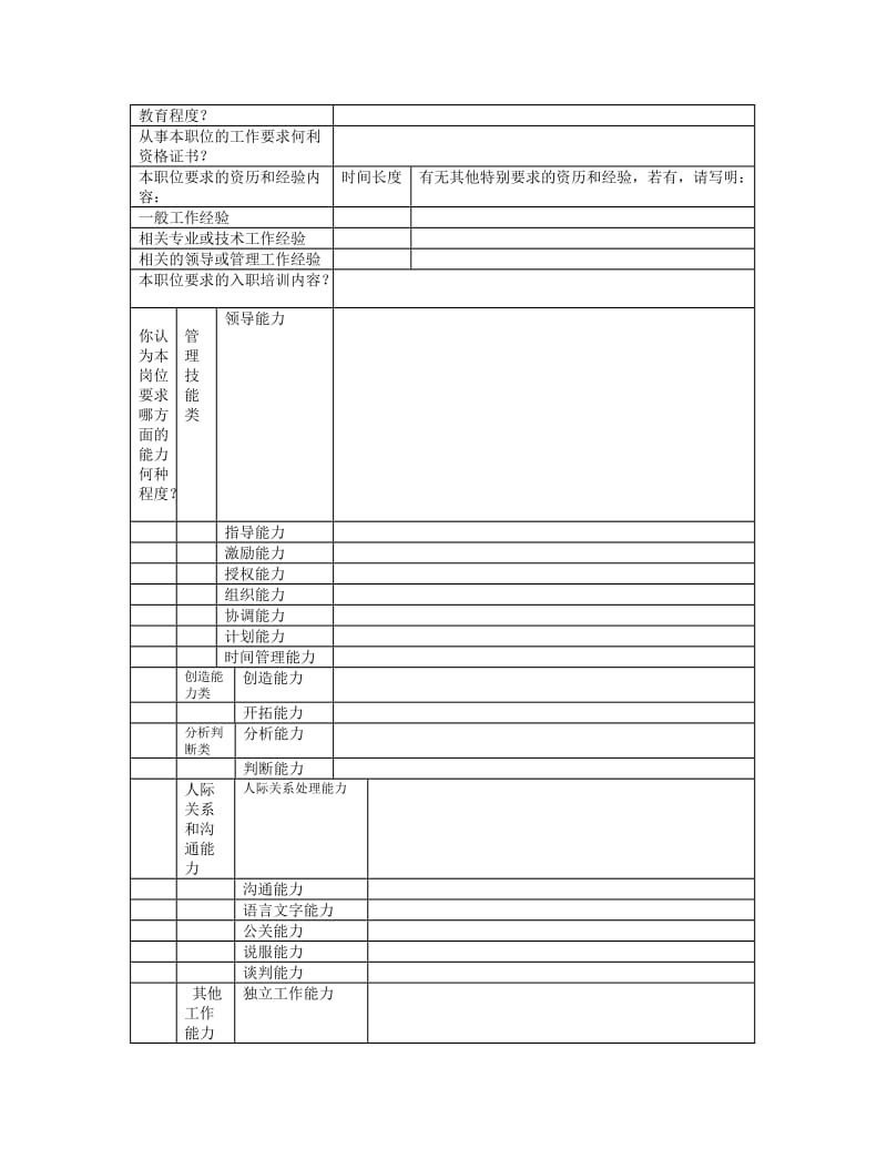 结构化访谈提纲及记录表.doc_第3页