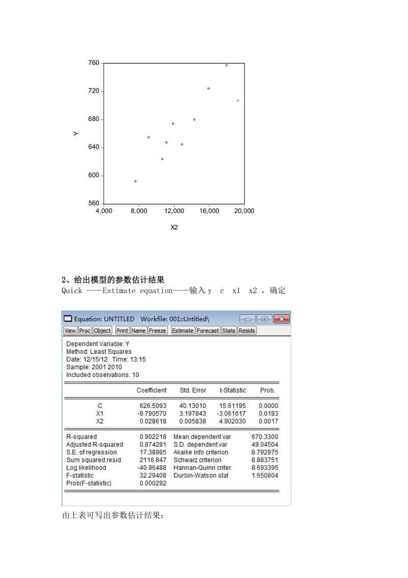 计量经济学作业完结.doc_第3页