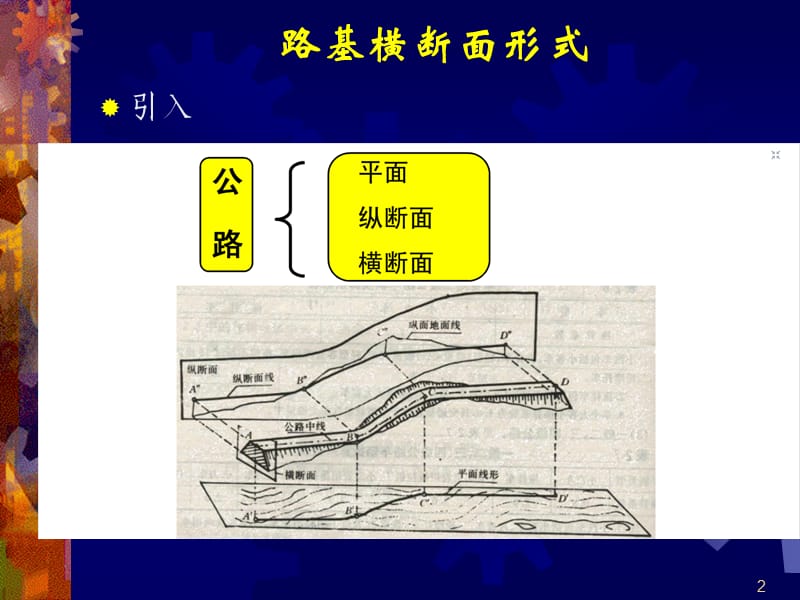 路基断面形式[一类教资].ppt_第2页