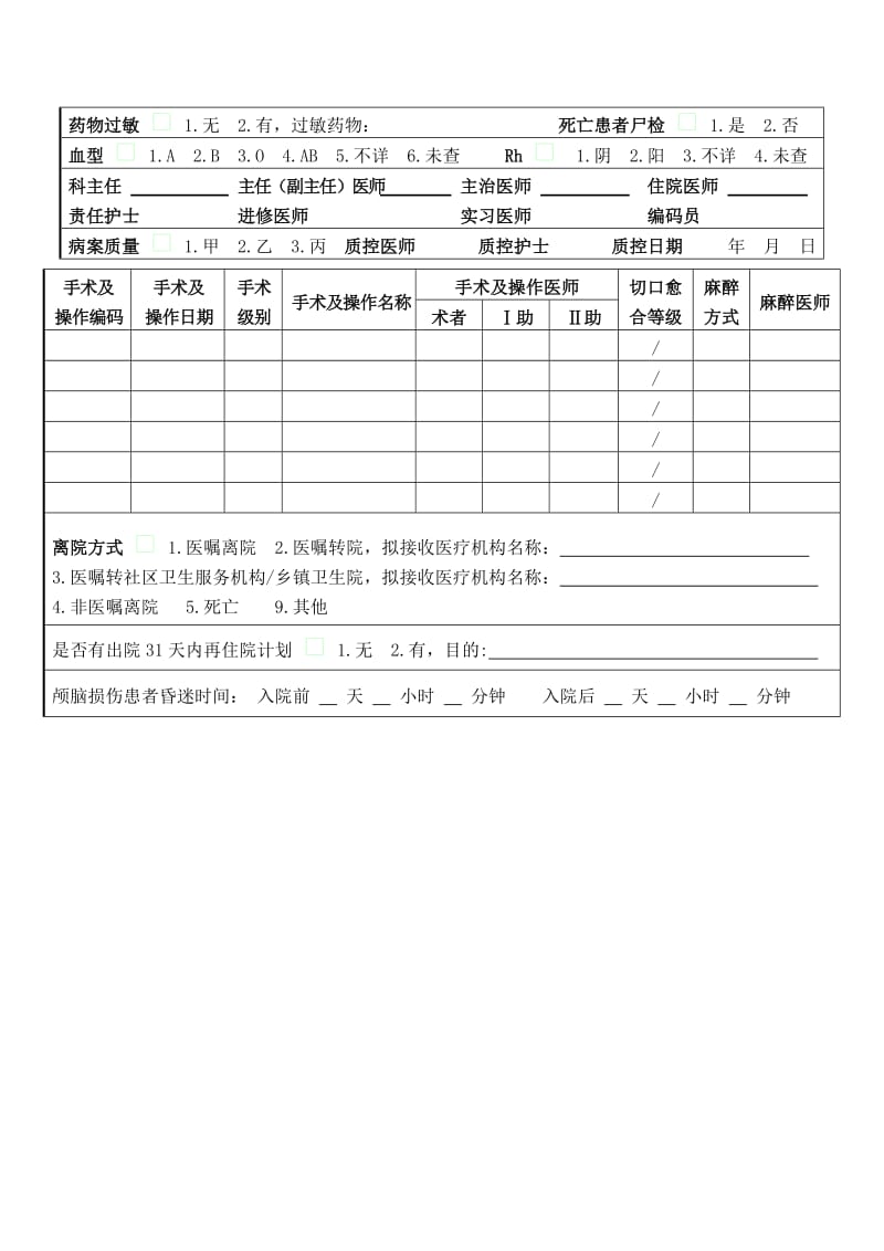 A4最新版住院病案首页.doc_第2页