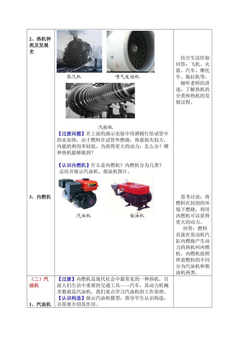 人教版九年级物理下册《处不在的能量第十六章 热和能四、热机》教案_25.doc_第3页