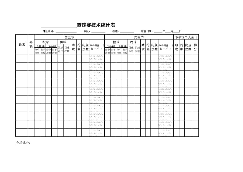 篮球赛技术统计表.xls_第2页