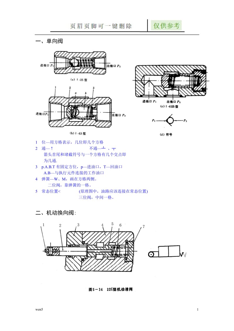 液压阀符号[借鉴文章].doc_第1页