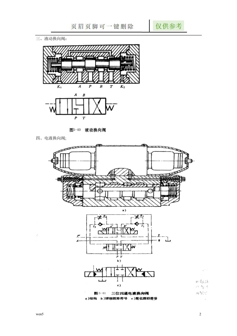 液压阀符号[借鉴文章].doc_第2页