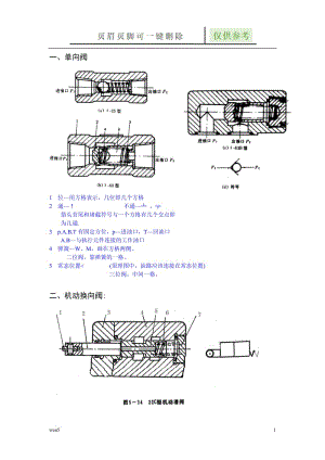 液压阀符号[借鉴文章].doc