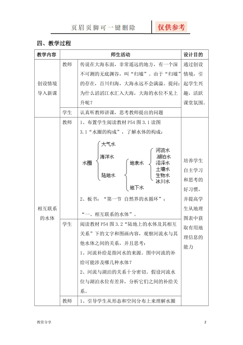 高中地理《自然界的水循环》(教案)[沐风教育].doc_第2页