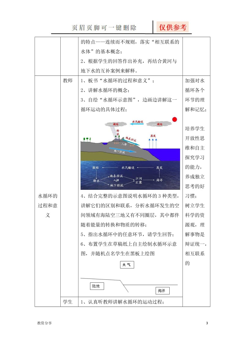 高中地理《自然界的水循环》(教案)[沐风教育].doc_第3页