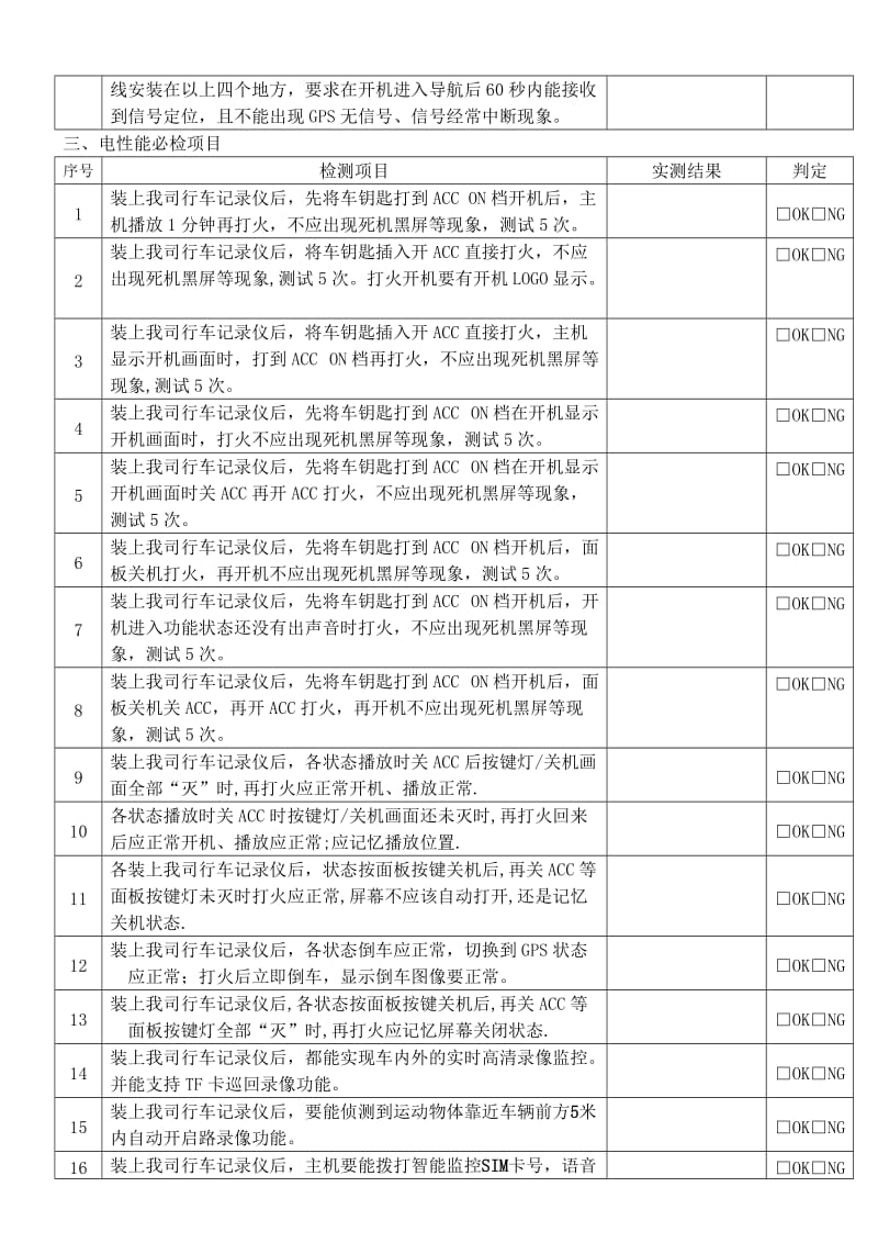 行车记录仪装车测试报告.doc_第2页