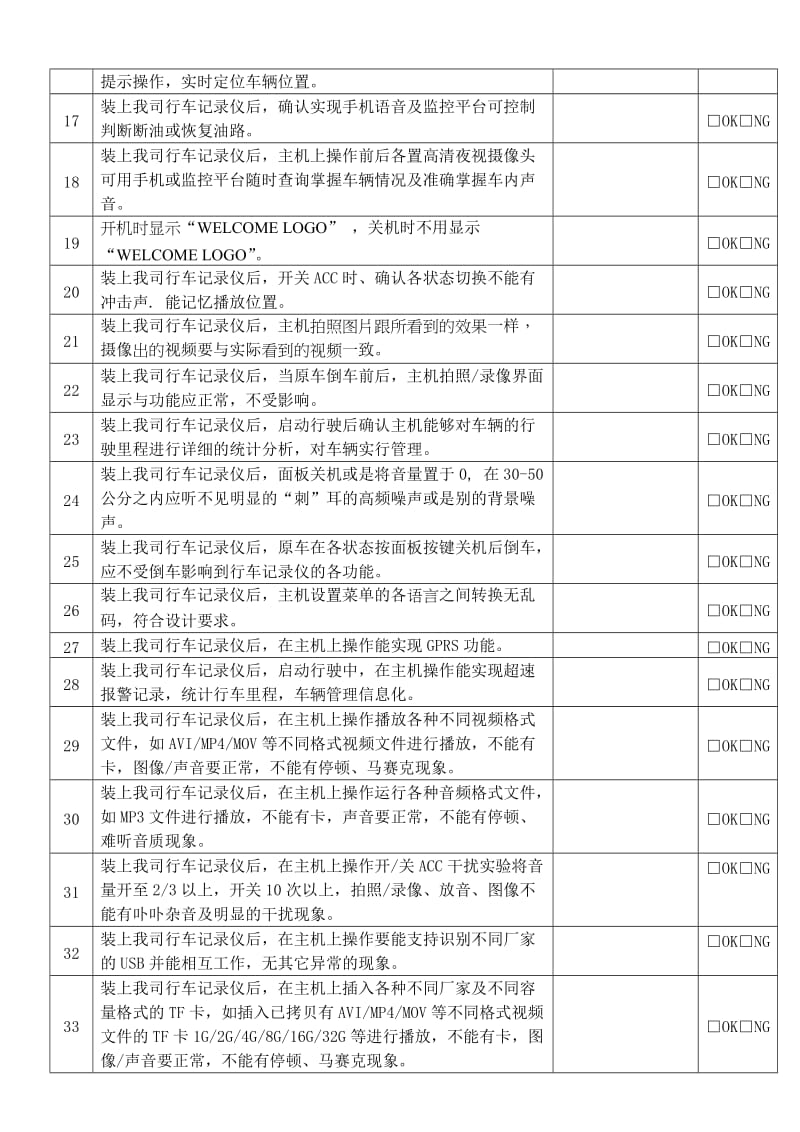 行车记录仪装车测试报告.doc_第3页