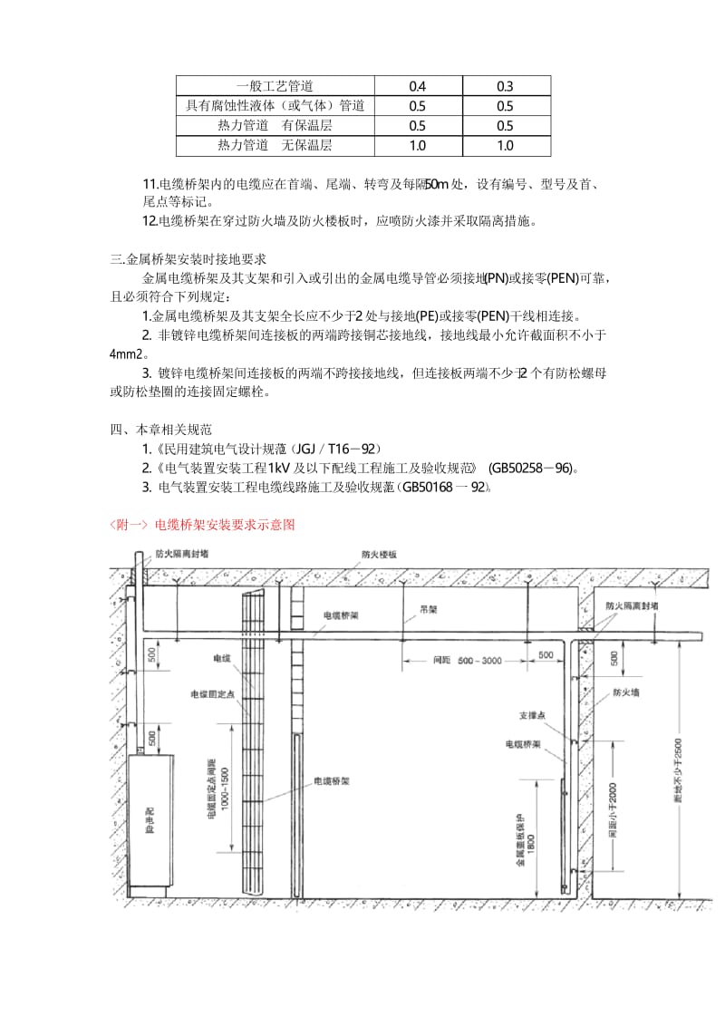 电缆桥架安装规范内附详细说明.docx_第3页