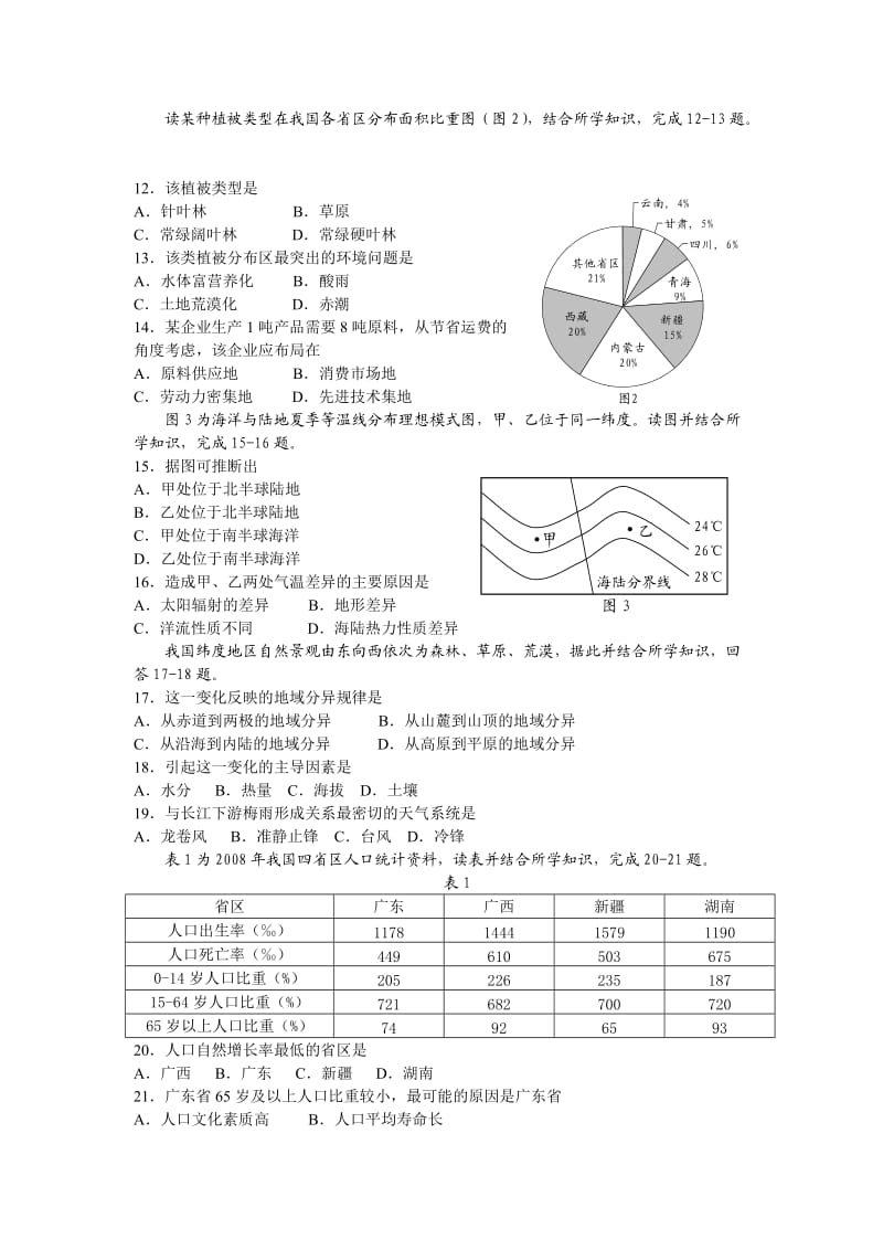 6月广东省普通高中学业水平考试地理试题(重绘版).doc_第2页