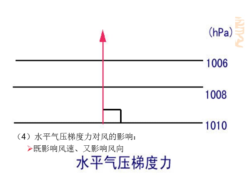 地理09级地理班PPT演示课件.ppt_第3页