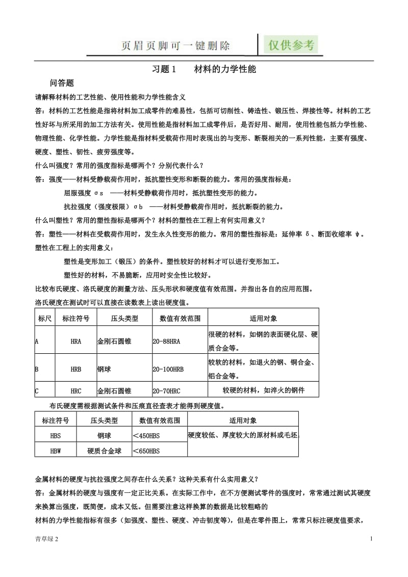 工程材料问答题[借鉴文章].doc_第1页