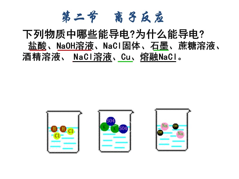 化学反应的分类方法(课堂PPT).ppt_第2页