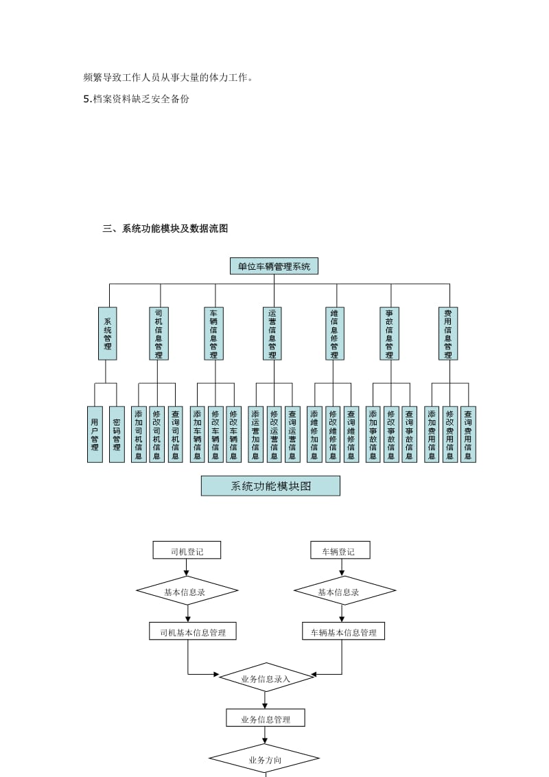 车辆管理系统毕业论文开题报告.doc_第2页